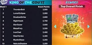 前索尼高管：游戏应更关注趣味性 不能只盯着玩家钱包