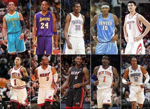 距离的拉开 距离的拉开