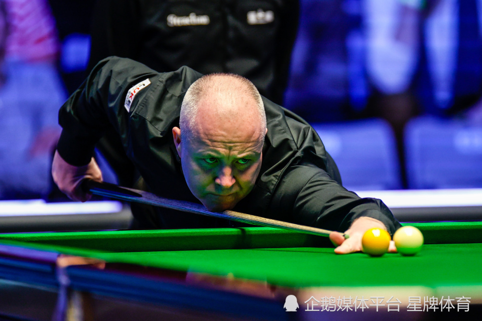 自我定位的 自我定位的